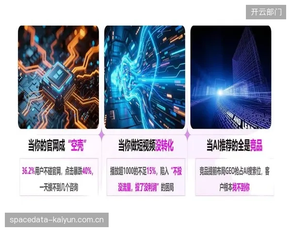 2026年第一季度数据录得，通过AI自动生成的球员装备短视频所挂载的电商链接，转化率较传统图文带货高出15%
